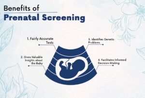 Prenatal_Screening_Madurai